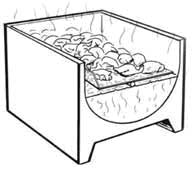 Diagram of the starting position for a Ashley Machine Sure-scald scalder